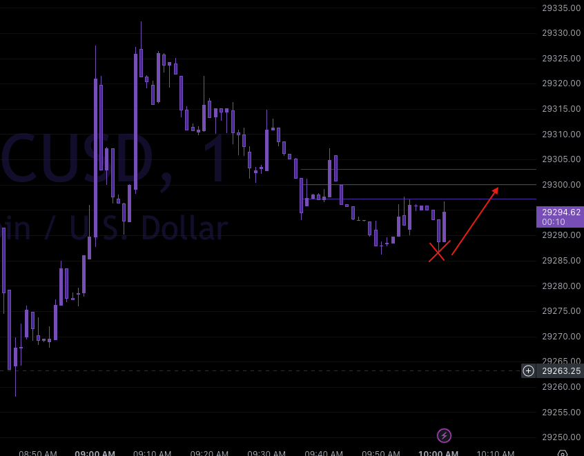 Screen Shot 2023-07-29 at 9.01.51 AM.png