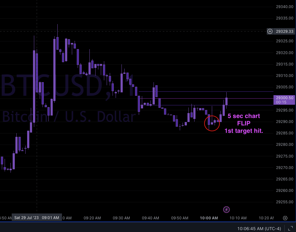 Screen Shot 2023-07-29 at 9.06.45 AM.png