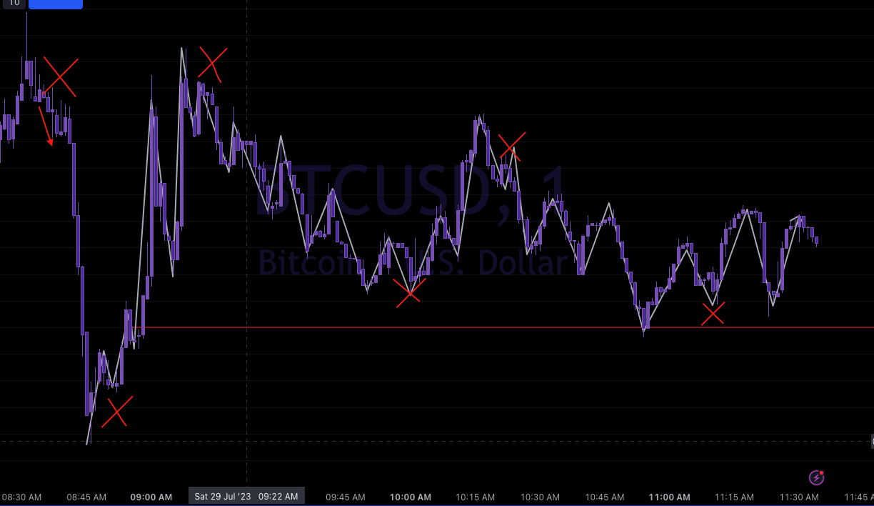 Screen Shot 2023-07-29 at 10.34.16 AM.png