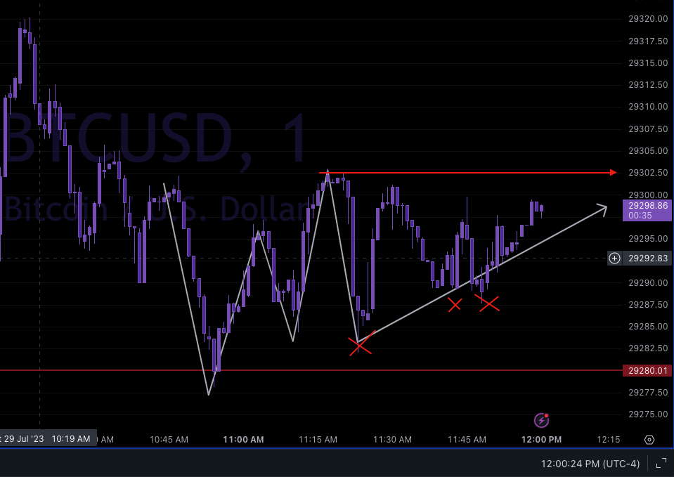 Screen Shot 2023-07-29 at 11.00.25 AM.png