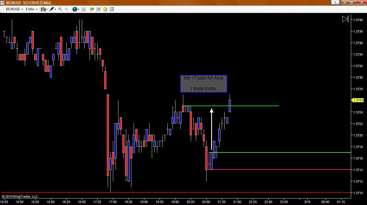 EU Long Wed Asia.jpg