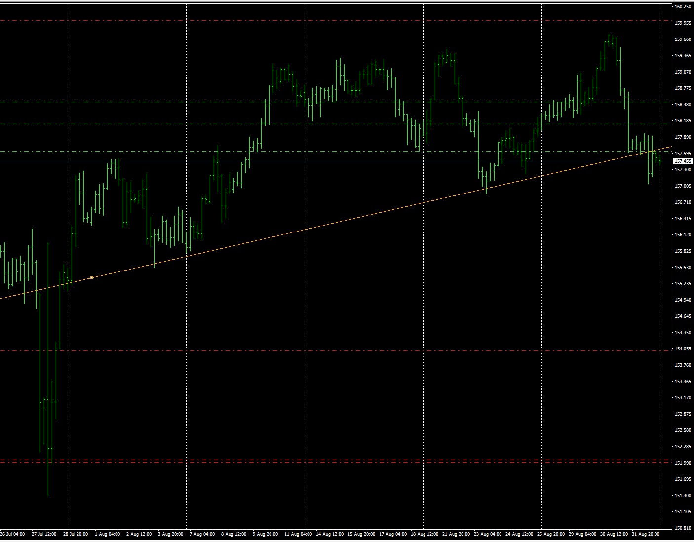 2023-09-04-EURJPY-update.jpg