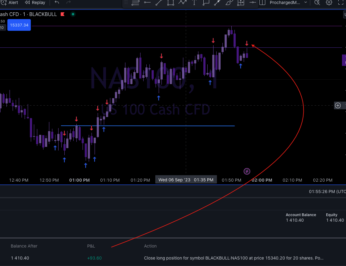 Screen Shot 2023-09-06 at 12.55.26 PM.png