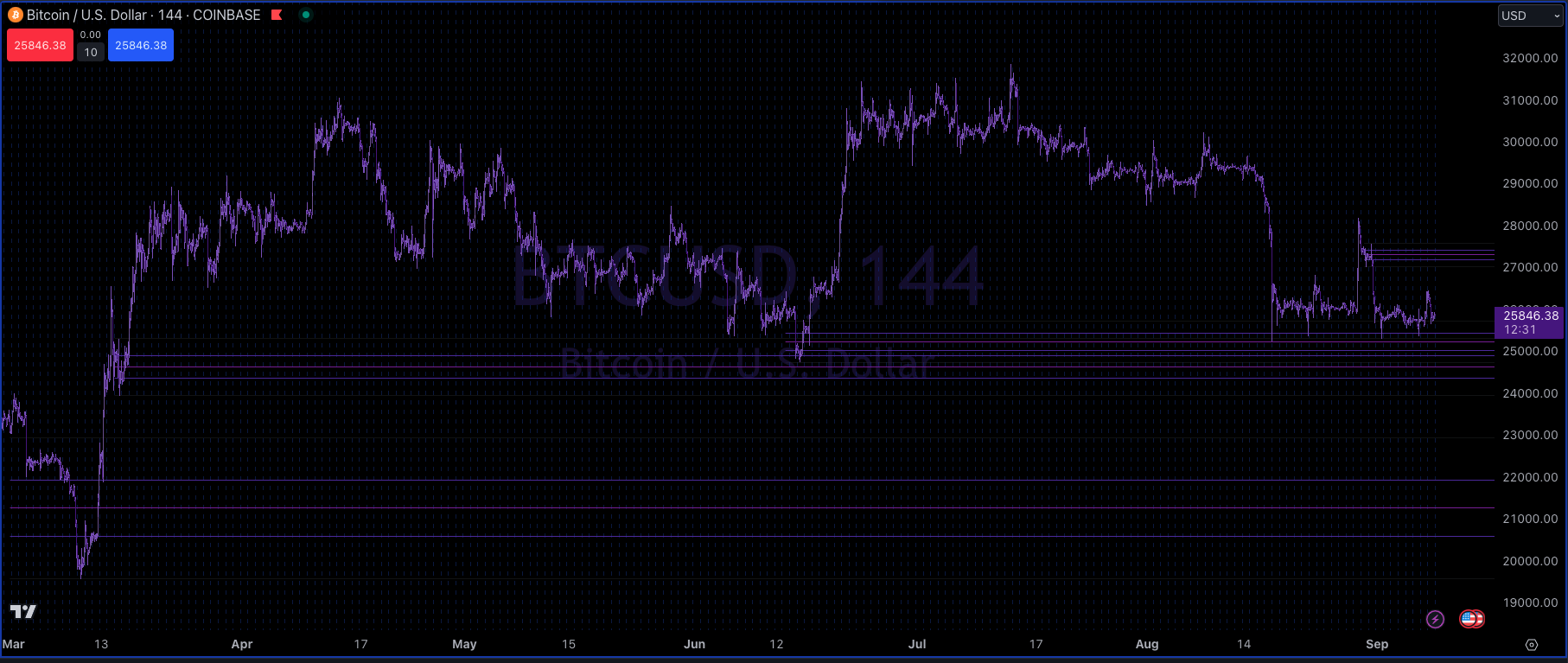 Screen Shot 2023-09-08 at 9.11.30 PM.png