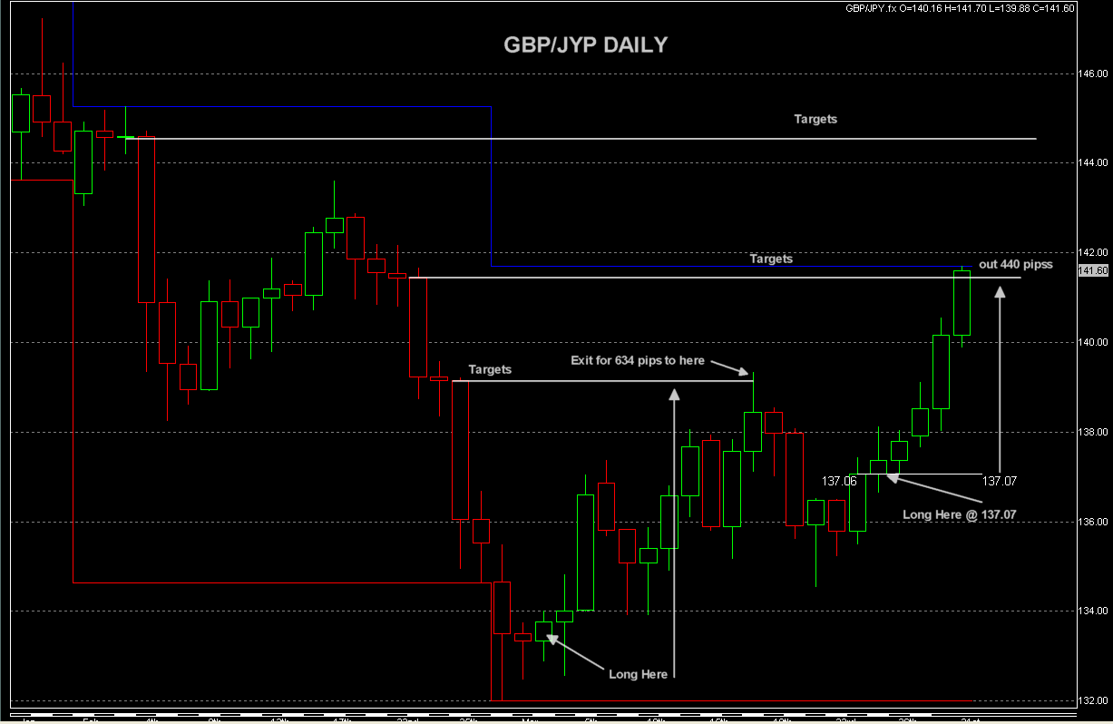 Screenshot - 3_31_2010 , 10_53_01 PM.png