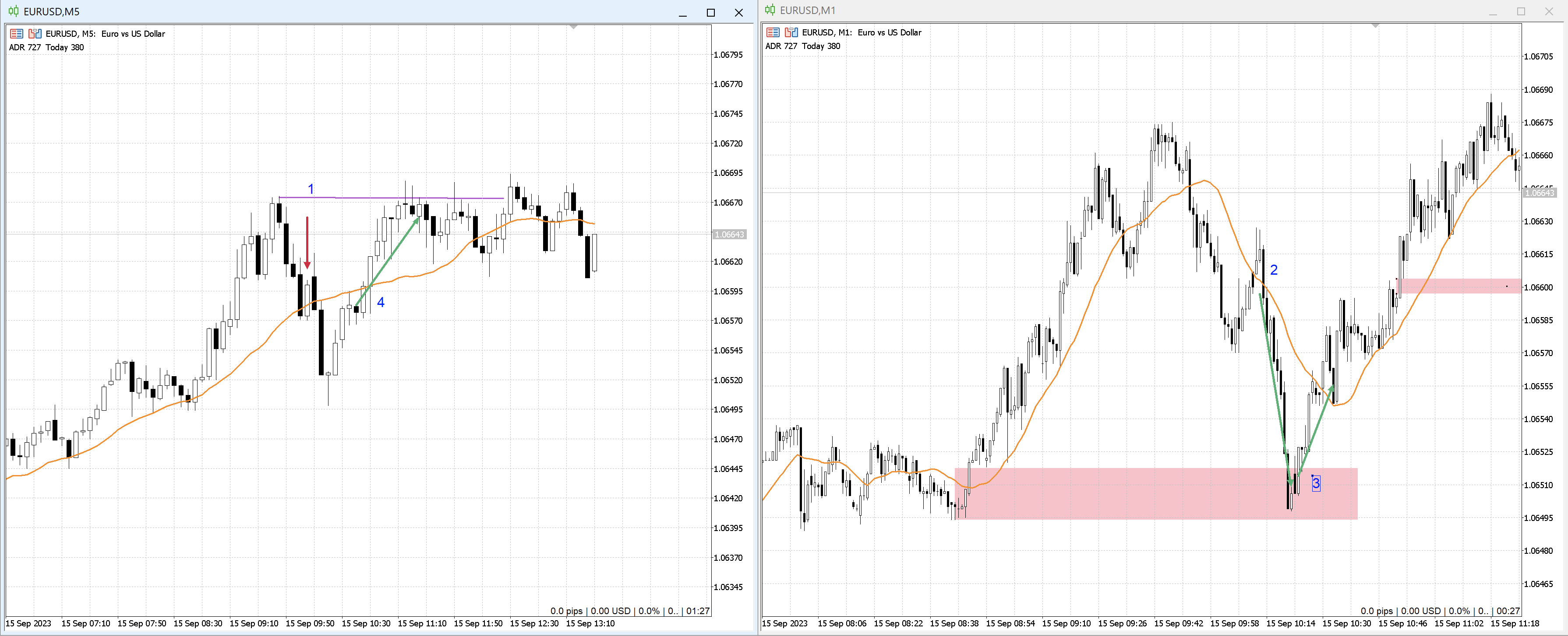 230915 - EURUSD-.png