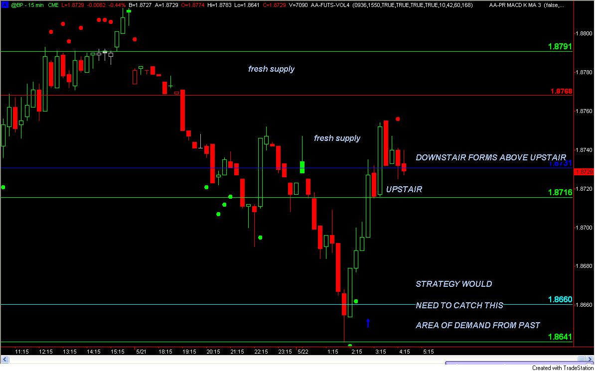 @BP 15 MIN STAIR PATTERNS.jpg