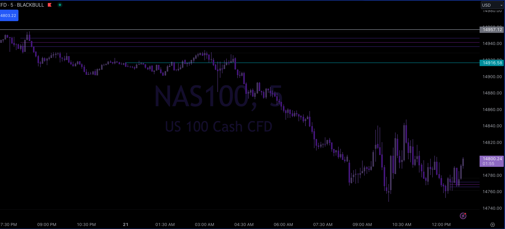 Screen Shot 2023-09-21 at 11.53.06 AM.png