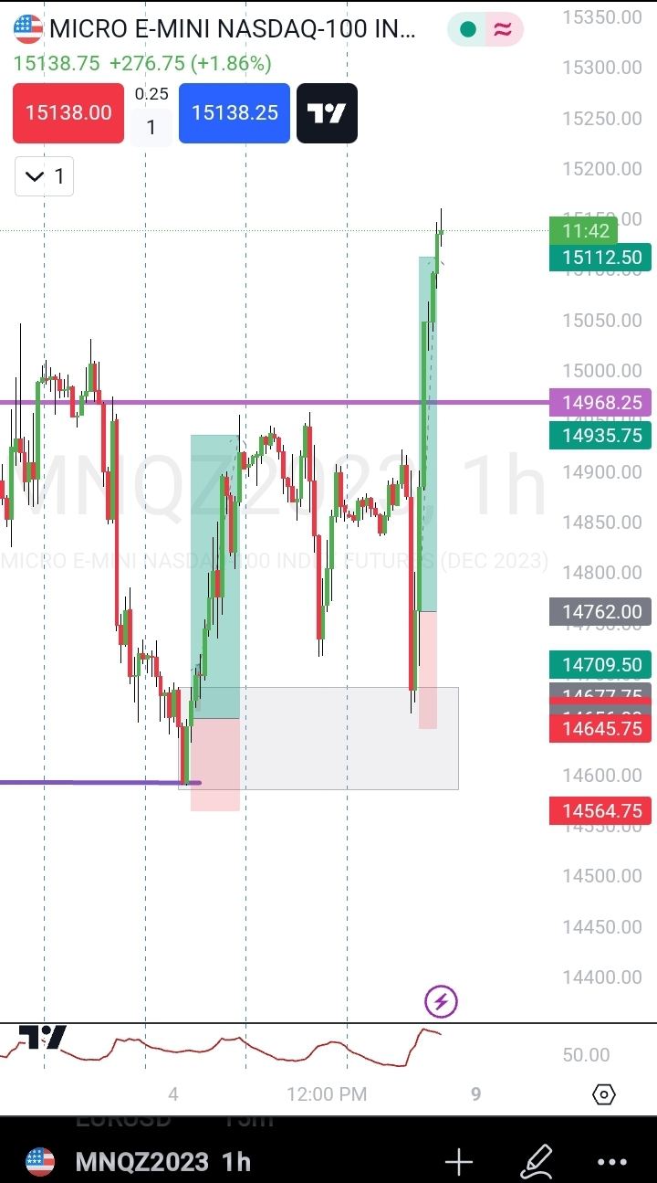 Screenshot_20231006_154829_TradingView.jpg