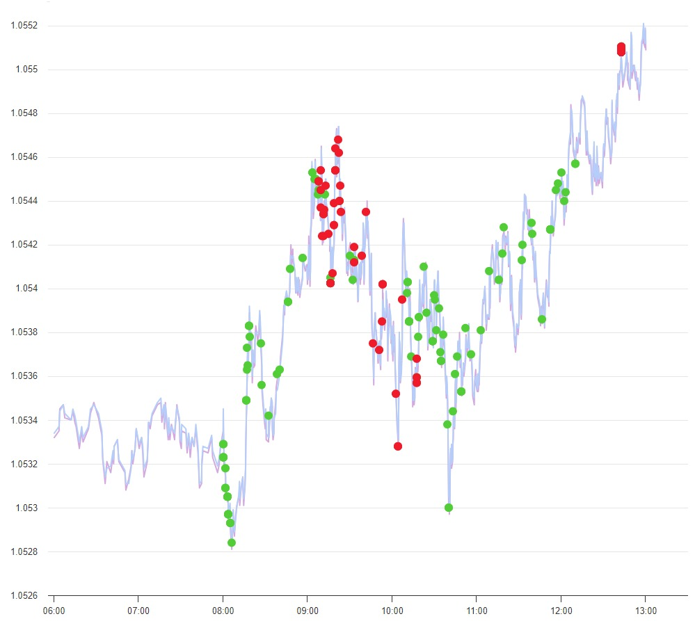 EURUSD_20231019.png
