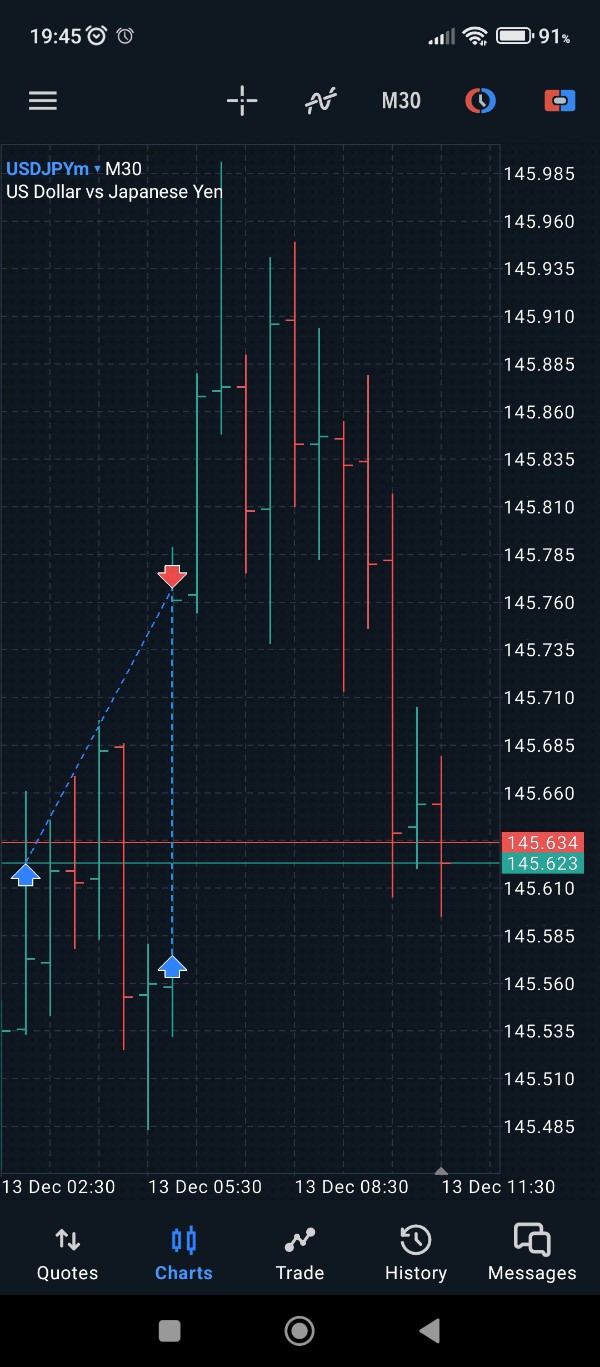 Screenshot_2023-12-13-19-45-59-988_net.metaquotes.metatrader5_copy_600x1367.jpg
