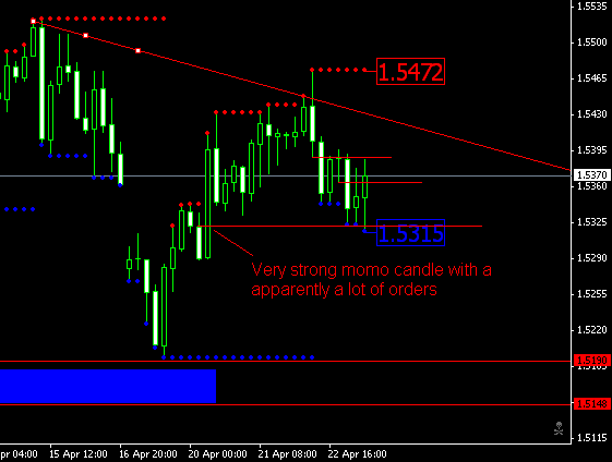 gu h4 loss 23.04.gif