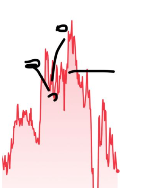 Screenshot 2023-12-13 123604.png