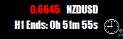 TRO Candle Price Countdown Indi.jpg