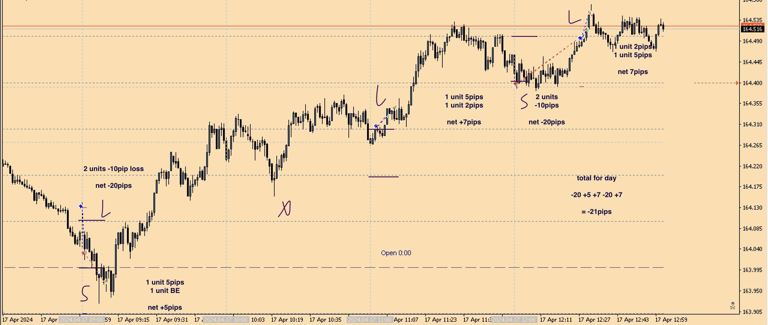 Screenshot 2024-04-17 at 11.02.23.jpg