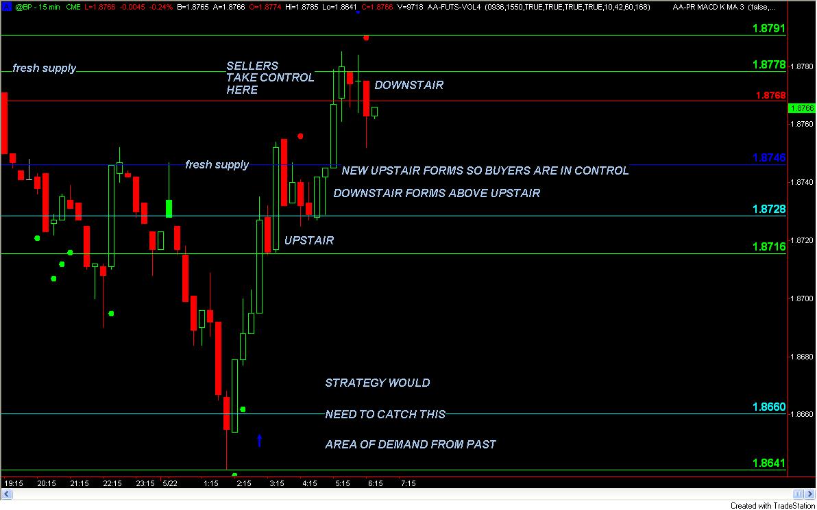 @BP 15 MIN STAIR PATTERNS 3.jpg