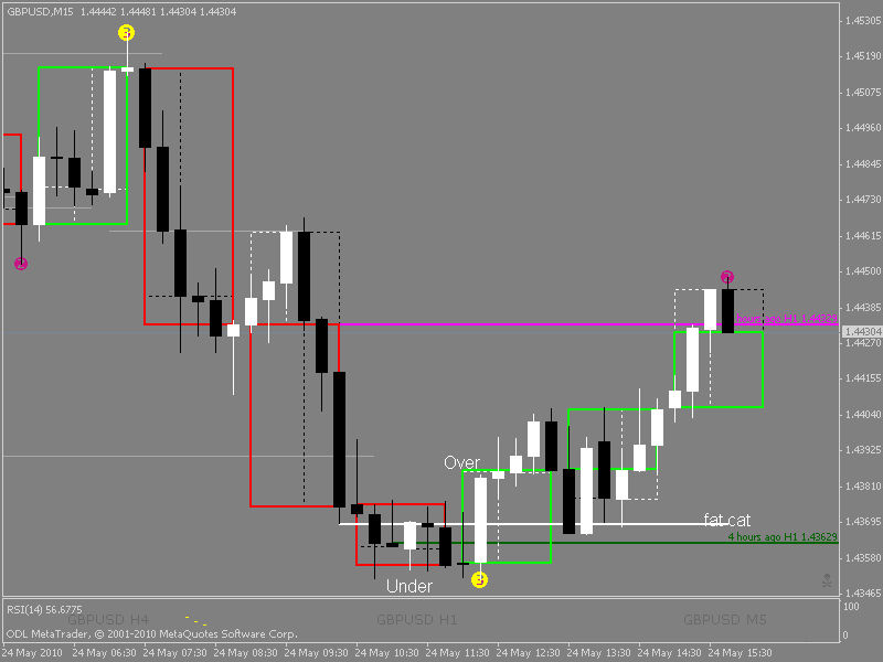 gu15min.gif