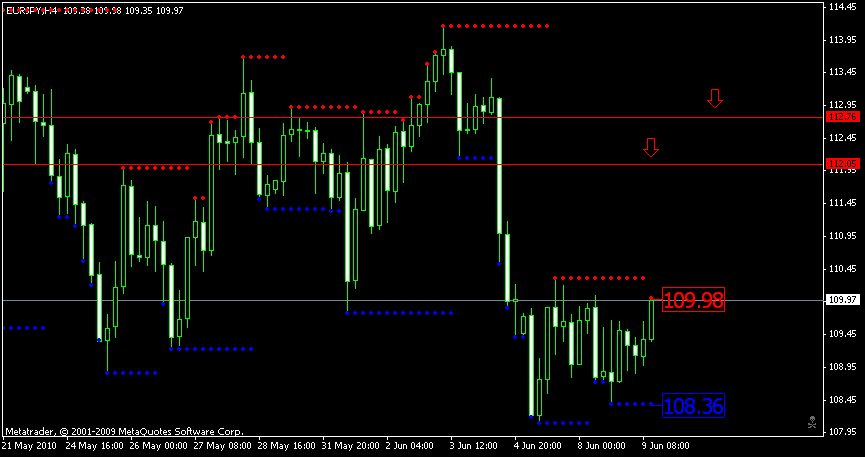 ej potential trade 9.06 h4.gif