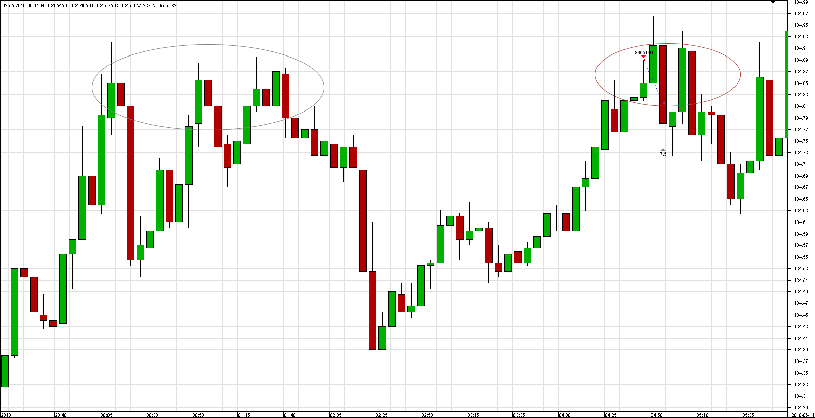 Chart_GBP_JPY_5 Mins_snapshot3.png