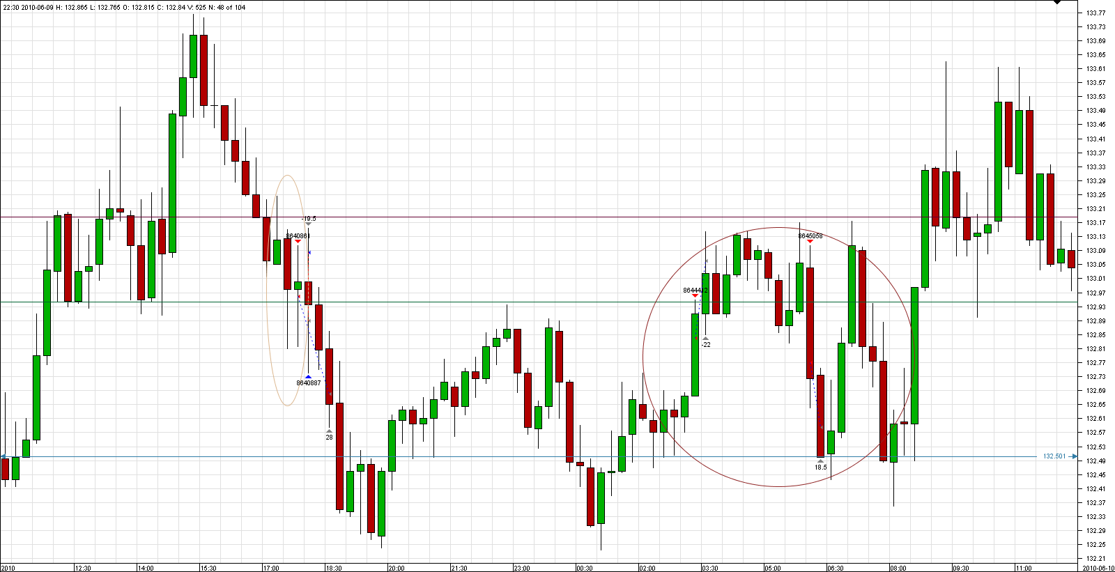 Chart_GBP_JPY_15 Mins_snapshot7.png
