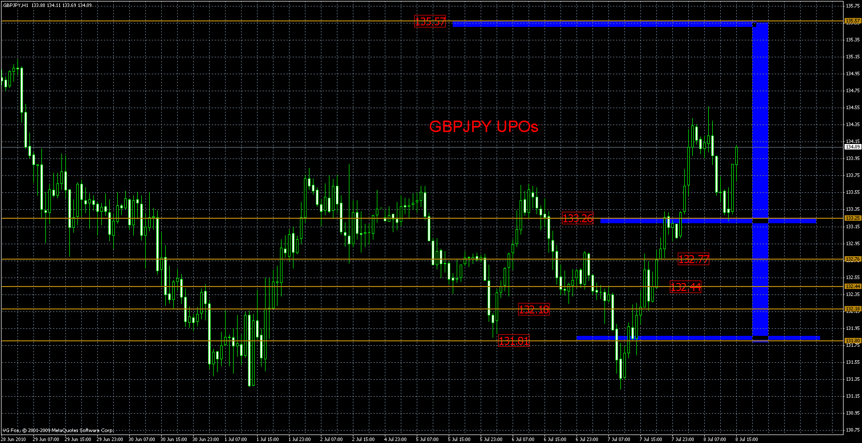 gbpjpy8.07.gif