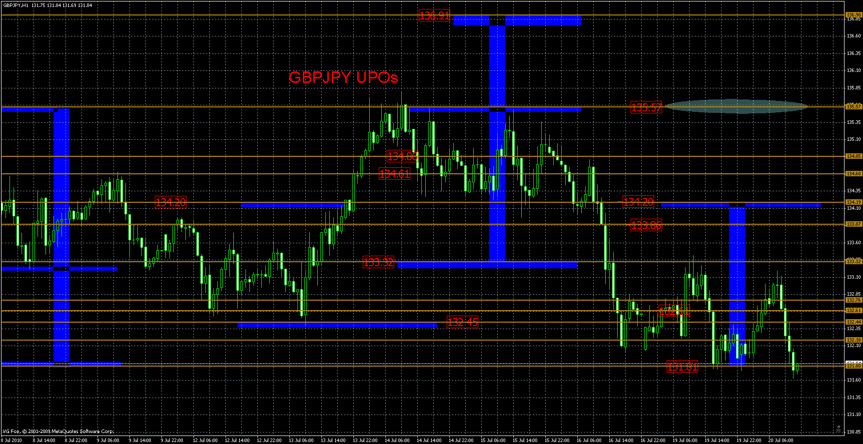 gbpjpy20.07.gif