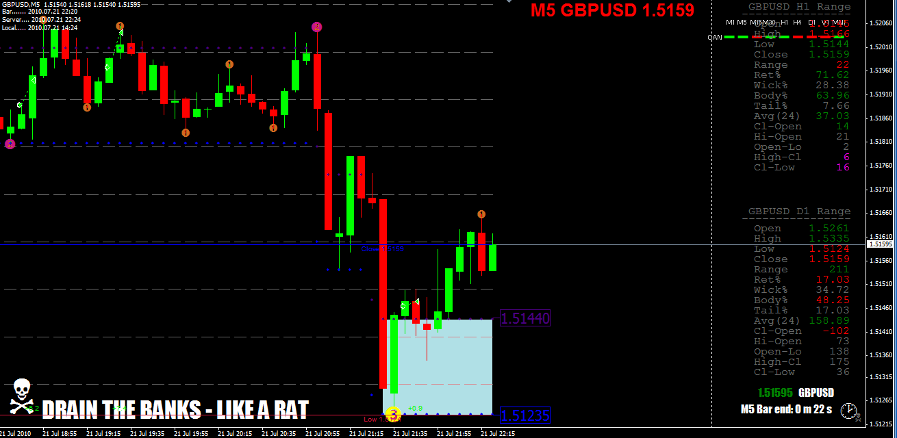 three green rats.PNG