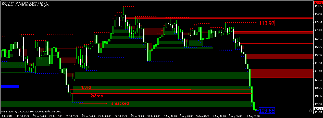 ej h4 11.08 loss.gif
