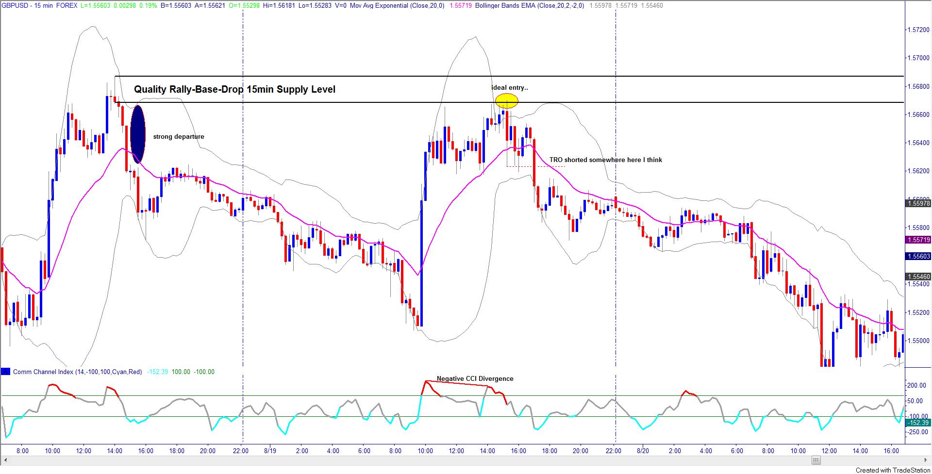 Cable 15min Supply.jpg