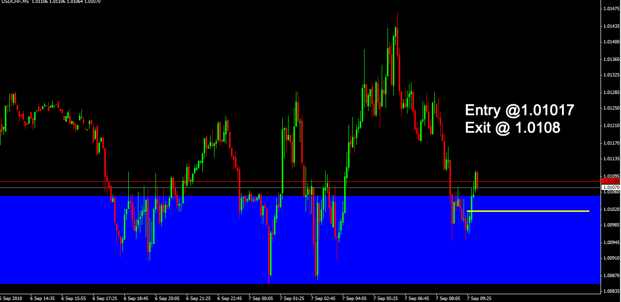 07usdchf.png