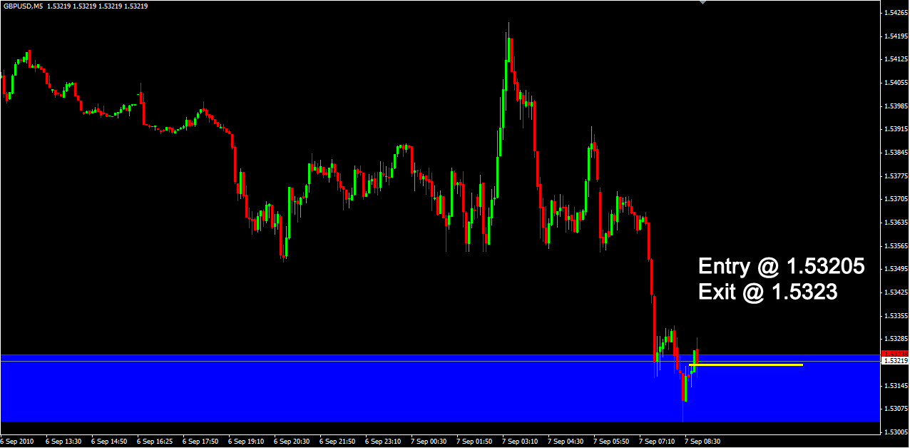 07gbpusd.png