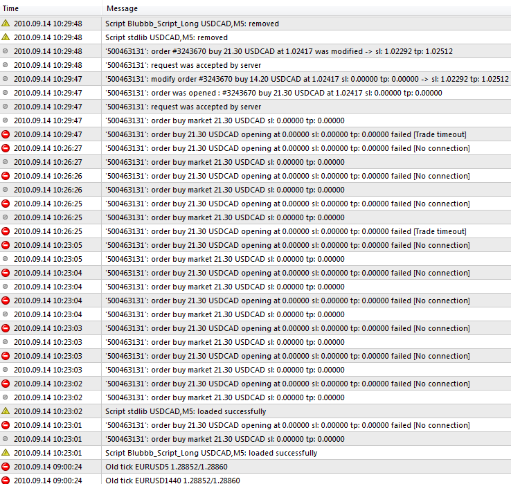 Accidental BUY part3.PNG