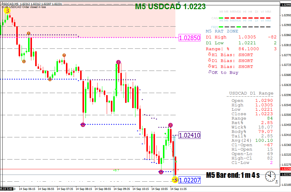 Accidental BUY part2.PNG