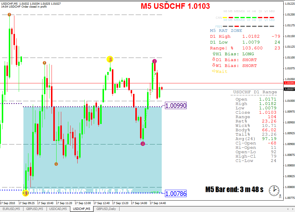 Another 10 on CHIEF.PNG