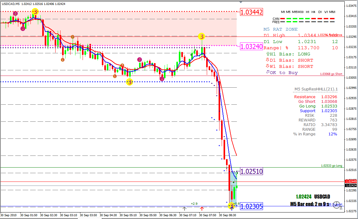 Cad 2.9 then 5.6.PNG