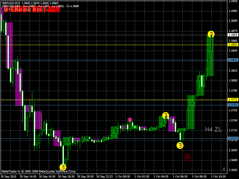 dzisiaj wygralem3.gif