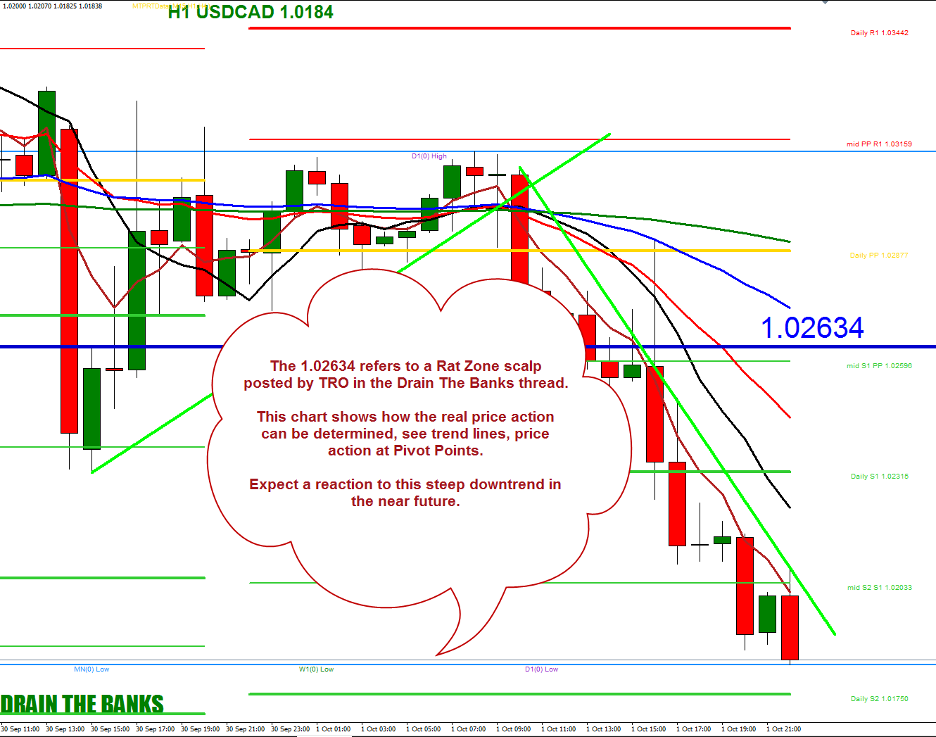 analysis example 1.png