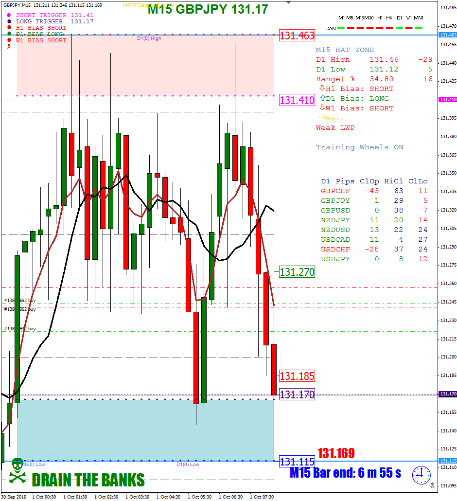 worst looking trade 1.png