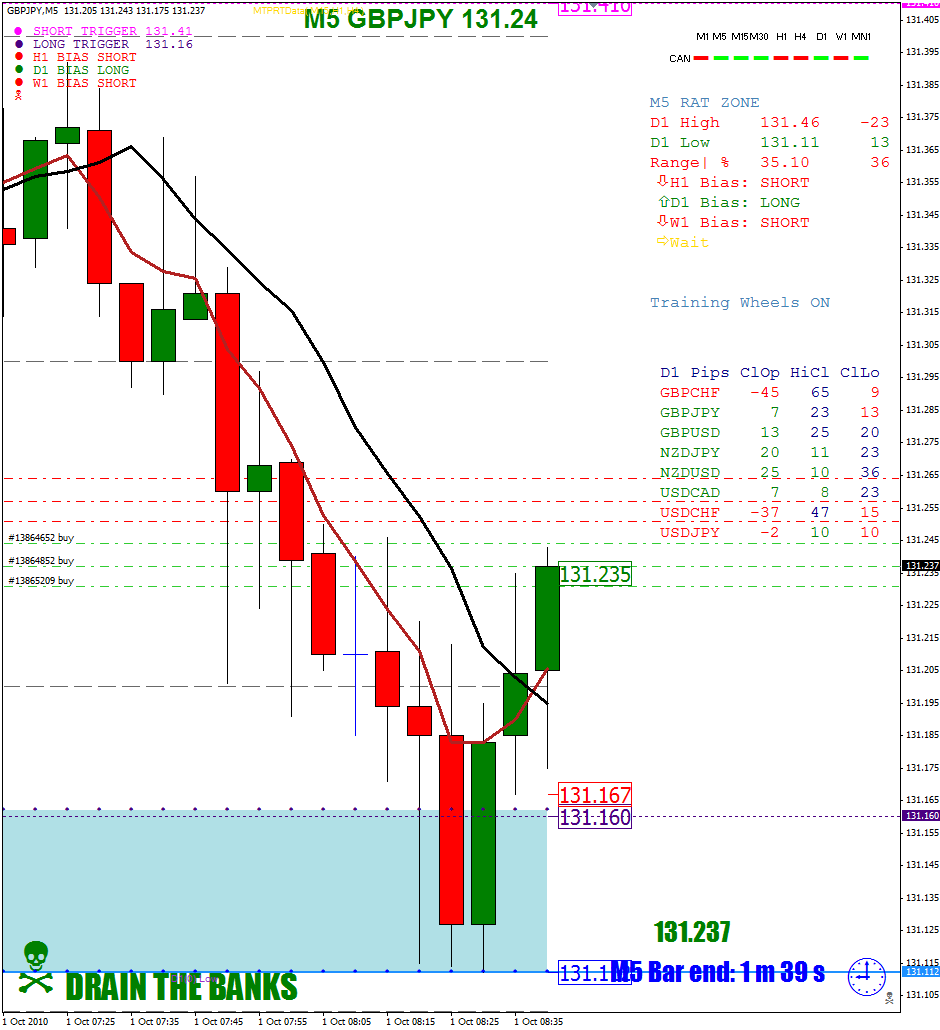 worst looking trade 2.png