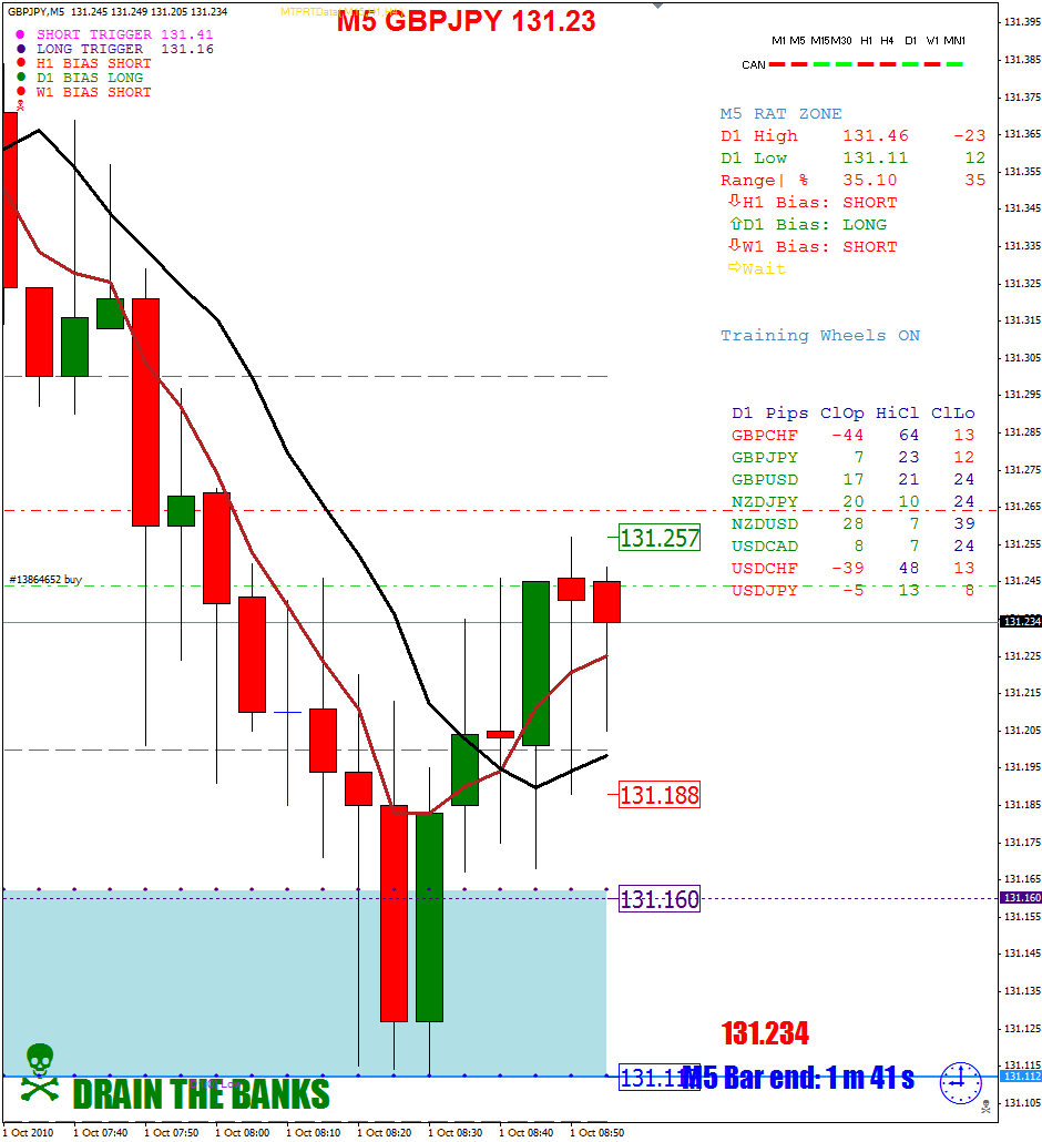 worst looking trade 3.png