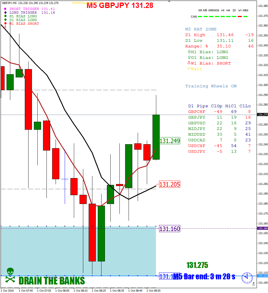 worst looking trade 4.png