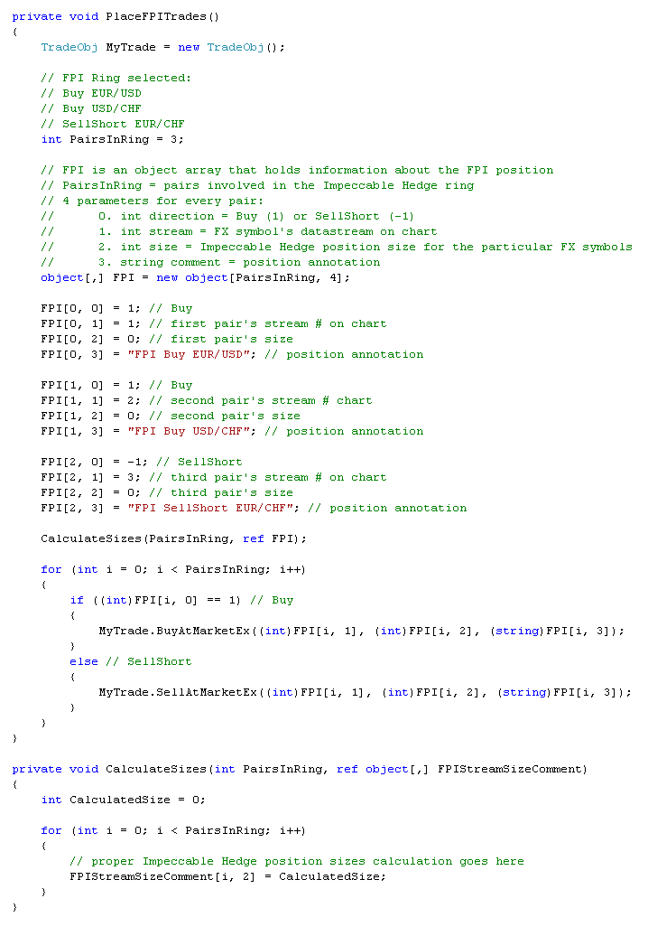 PlaceFPITradesCsharp.png
