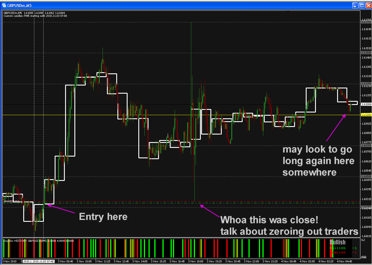 Screenshot - 4_11_2010 , 4_46_50 PM.png