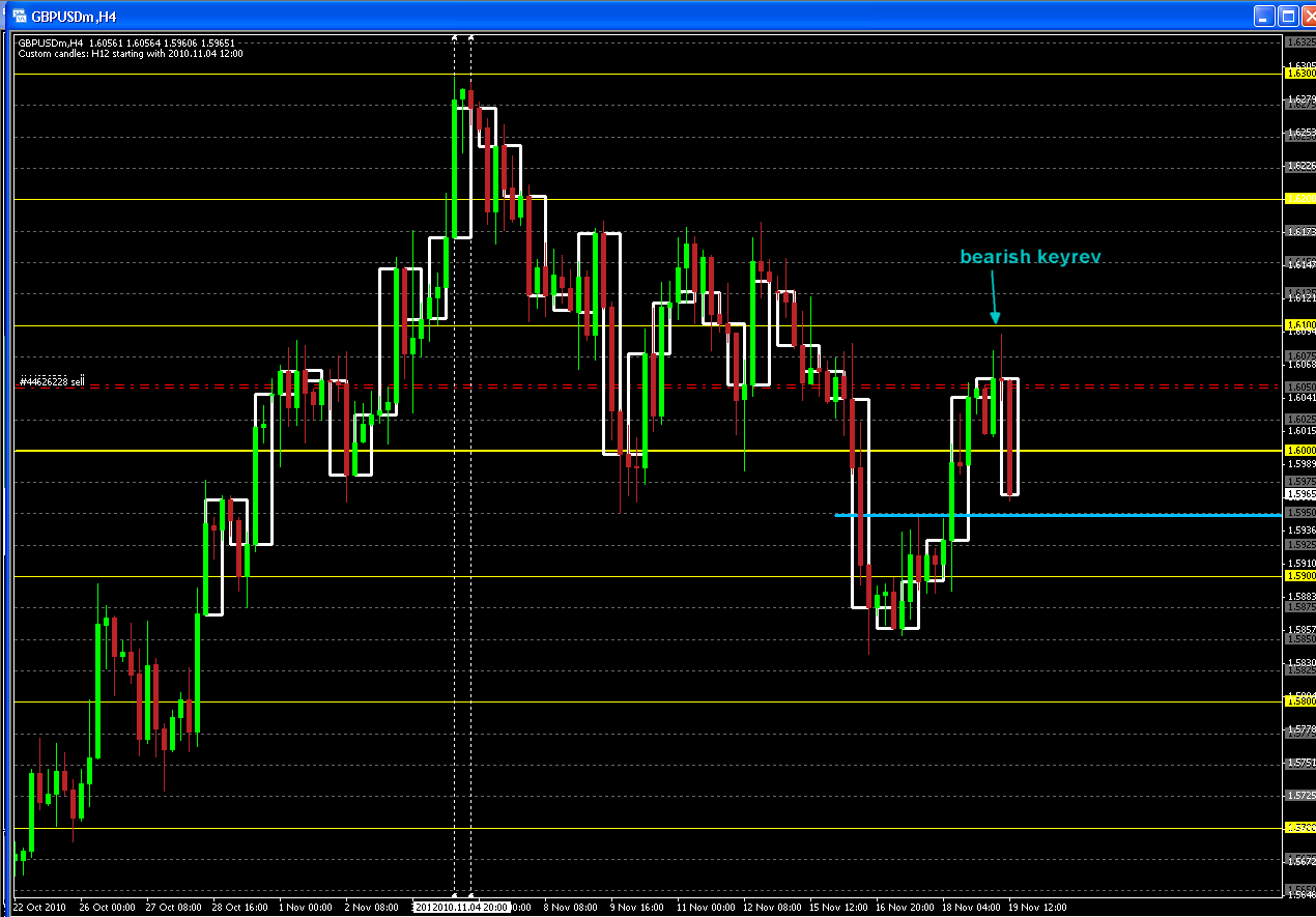 Screenshot - 20_11_2010 , 1_11_04 AM.png