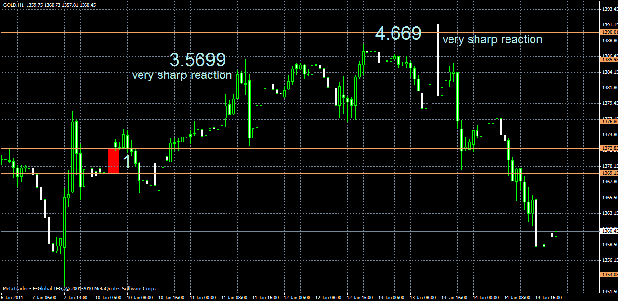 gold1.gif