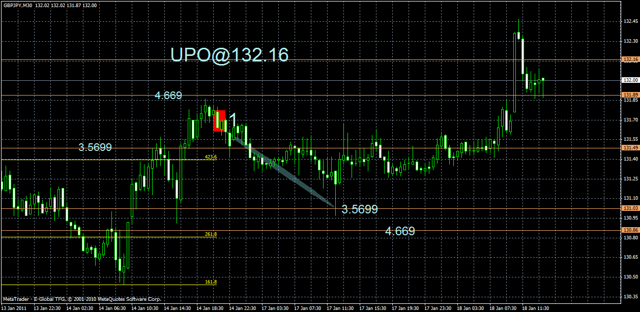 gbpjpy4.gif
