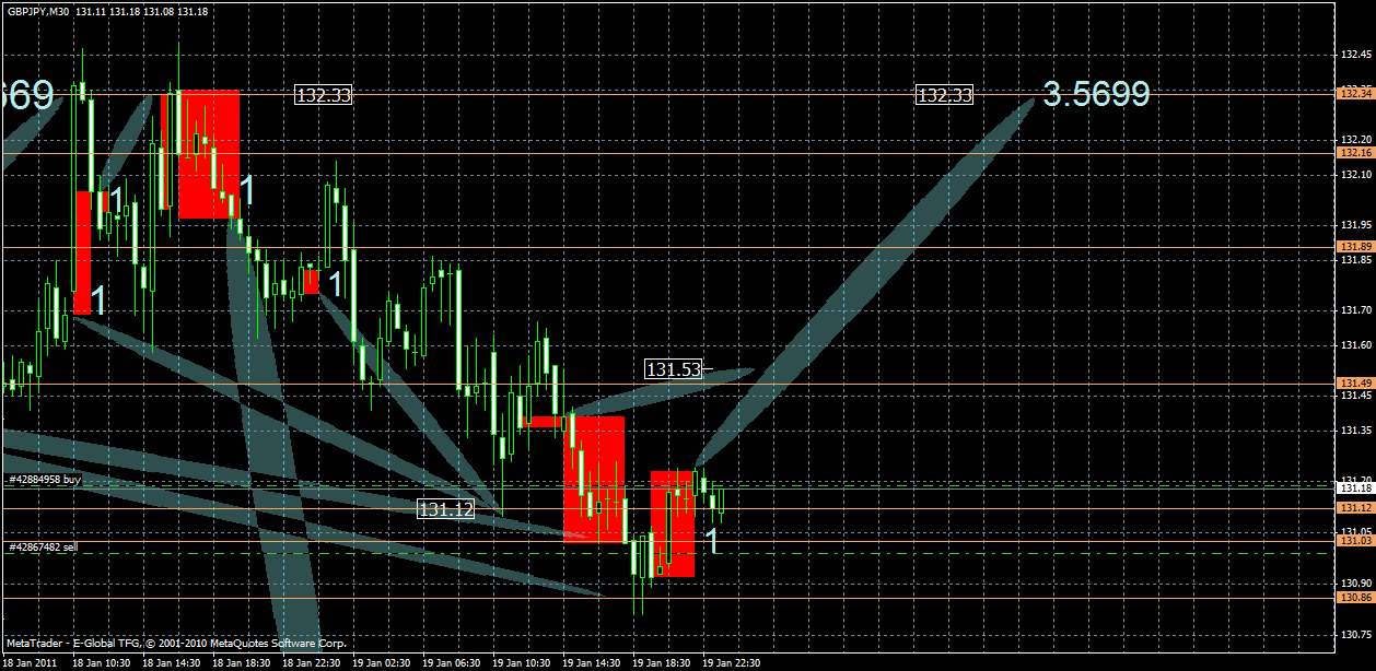 gbpjpy19.01n.gif