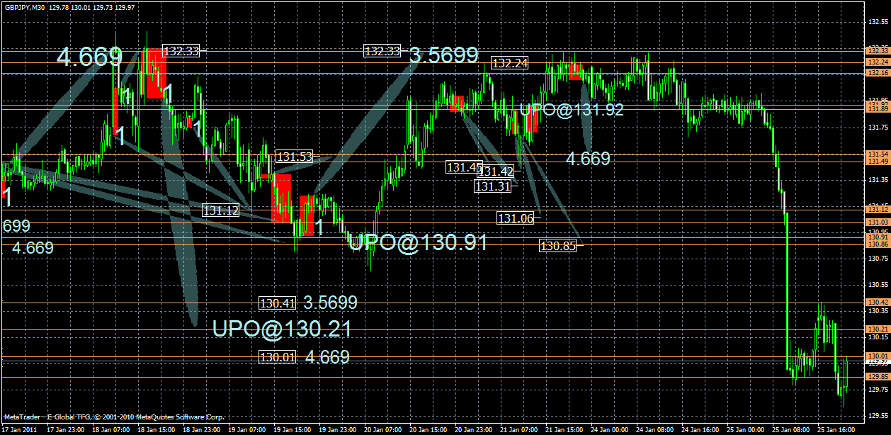 gbpjpy25.01.gif