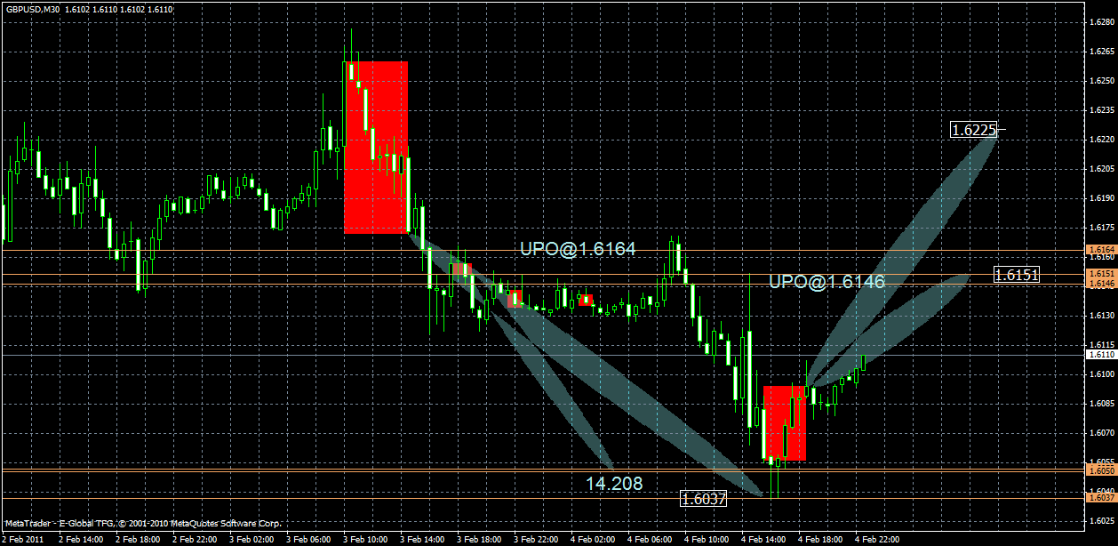 gbpusd7.02.gif