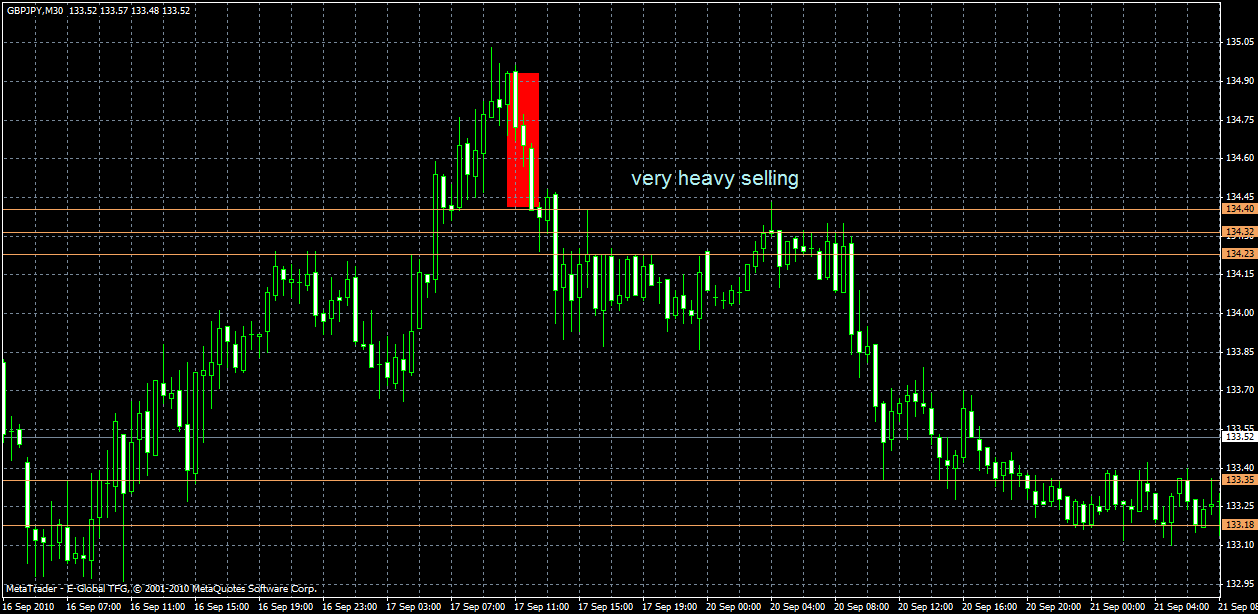 gbpjpy12.2z.gif